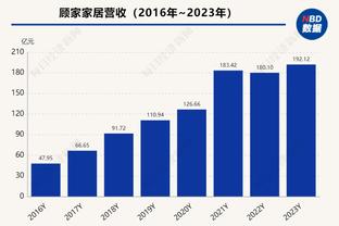 领跑五大联赛！克罗斯第18次单场以百分百成功率完成10次长传